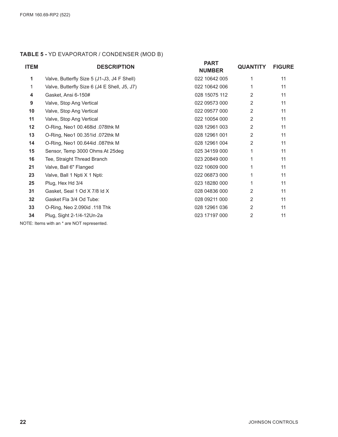 York - Catalog 160-69-RP2 - Page 0021