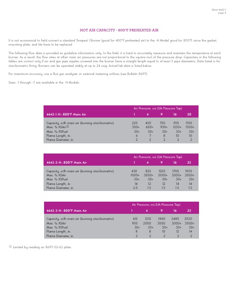 Catalog Combustion 2021 -...