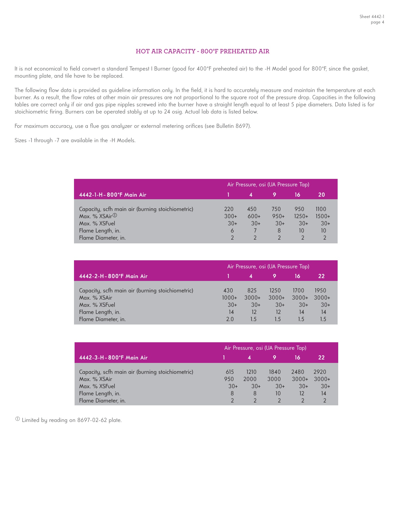 Fives Group - Catalog Combustion 2021 - Page 0285