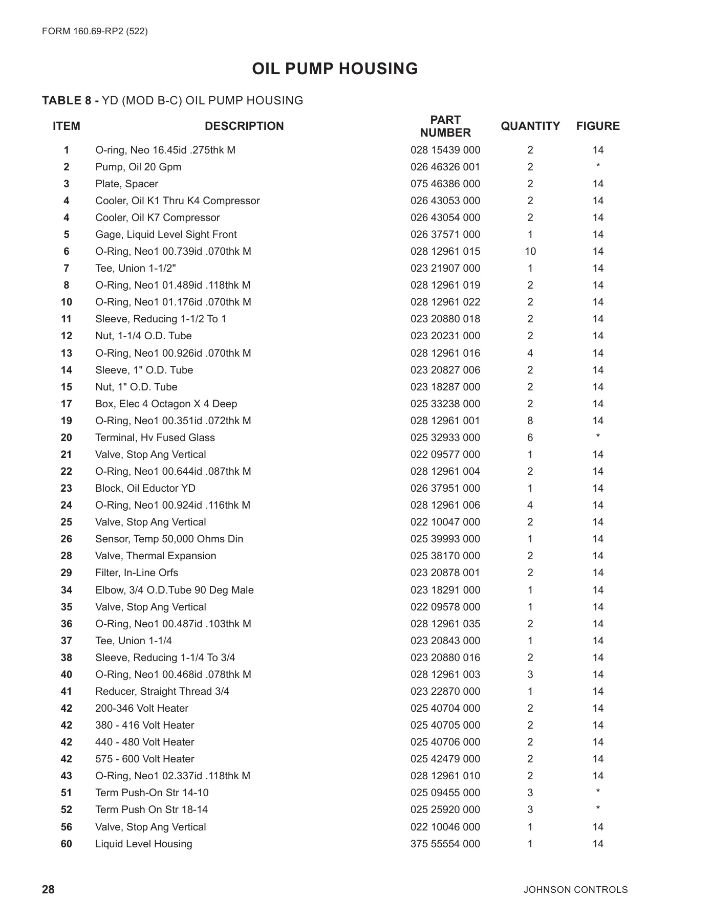 York - Catalog 160-69-RP2 - Page 0027