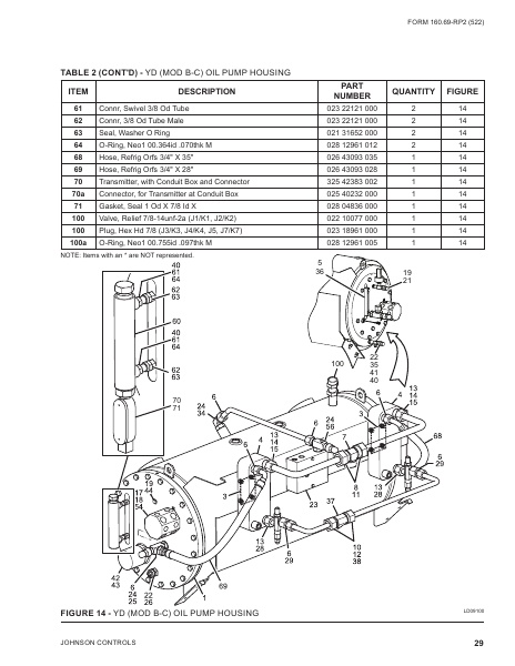 Catalog 160-69-RP2 - Page 0028