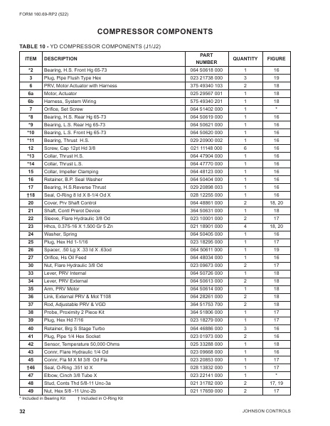 Catalog 160-69-RP2 - Page 0031