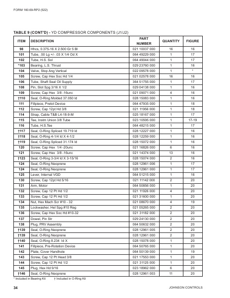 Catalog 160-69-RP2 - Page 0033