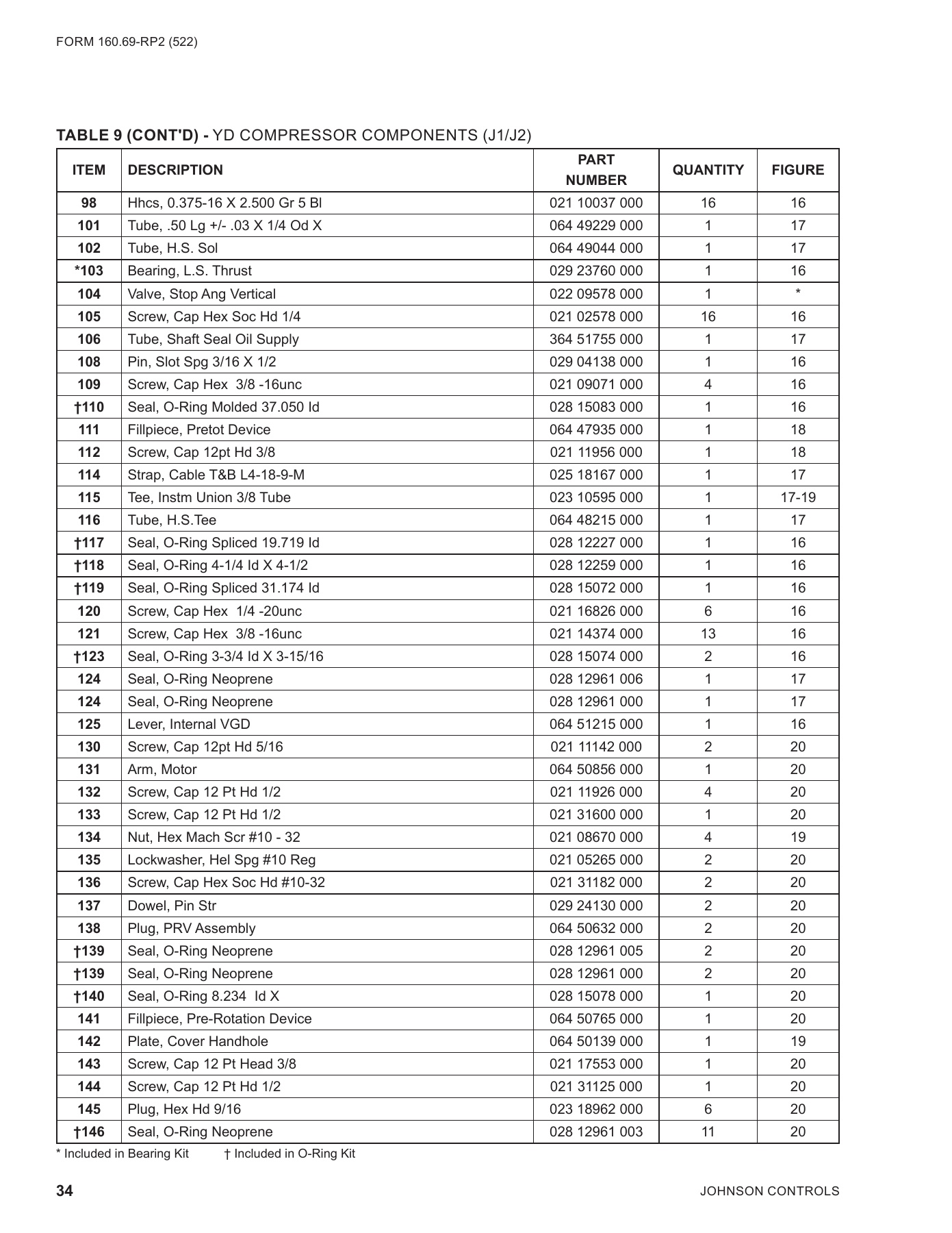 York - Catalog 160-69-RP2 - Page 0033