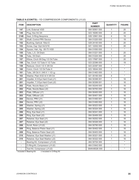 Catalog 160-69-RP2 - Page 0034