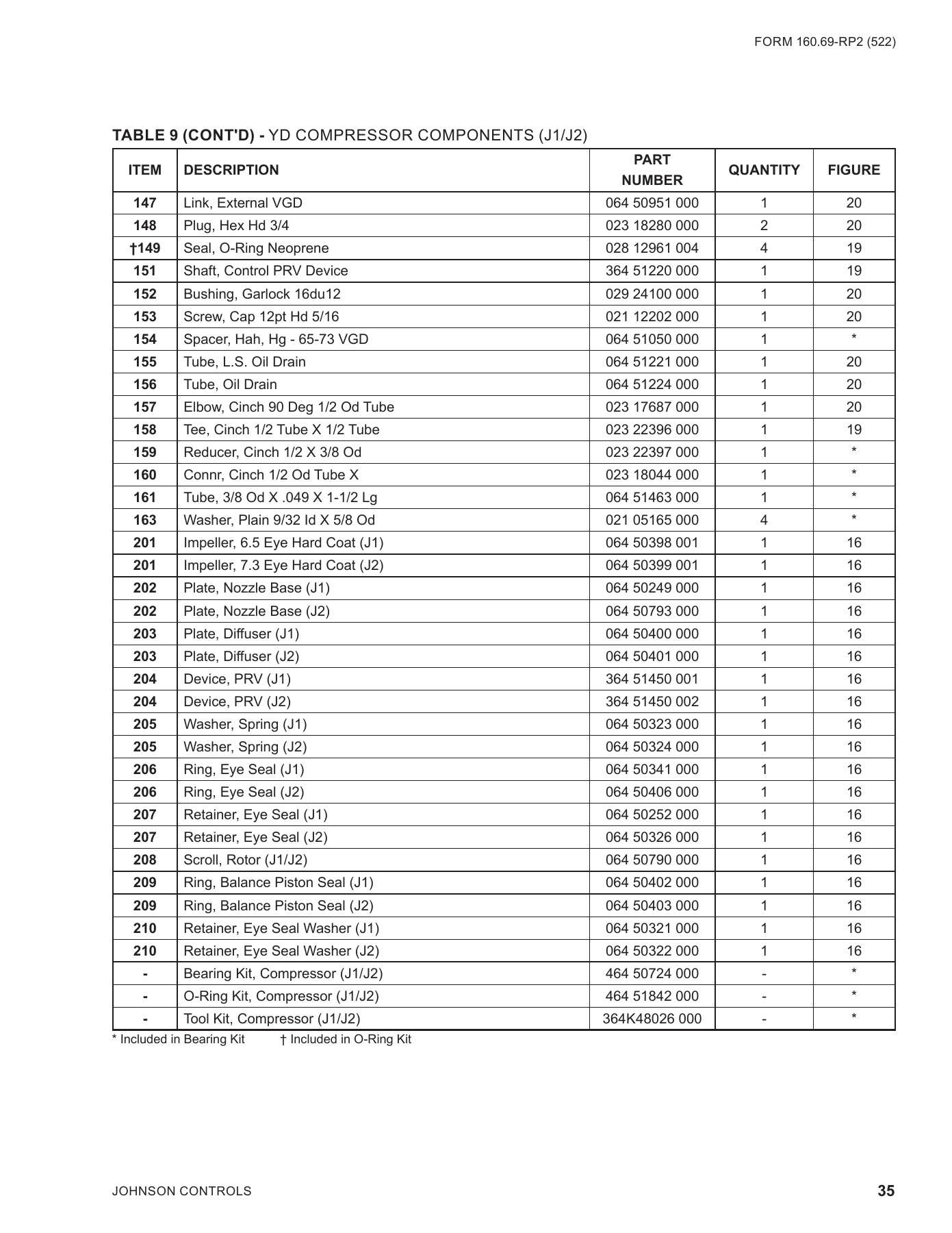 York - Catalog 160-69-RP2 - Page 0034