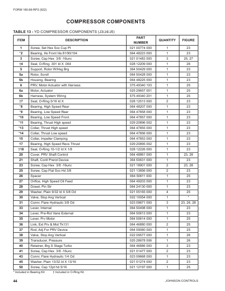 Catalog 160-69-RP2 - Page 0043