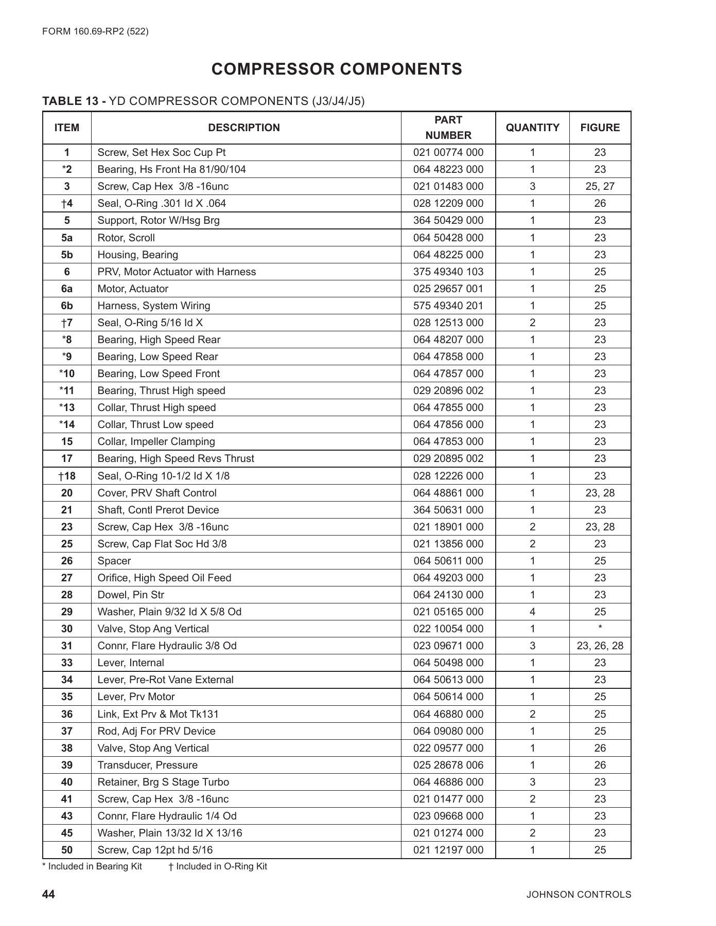 York - Catalog 160-69-RP2 - Page 0043