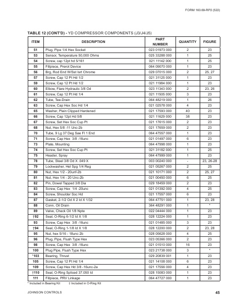 Catalog 160-69-RP2 - Page 0044