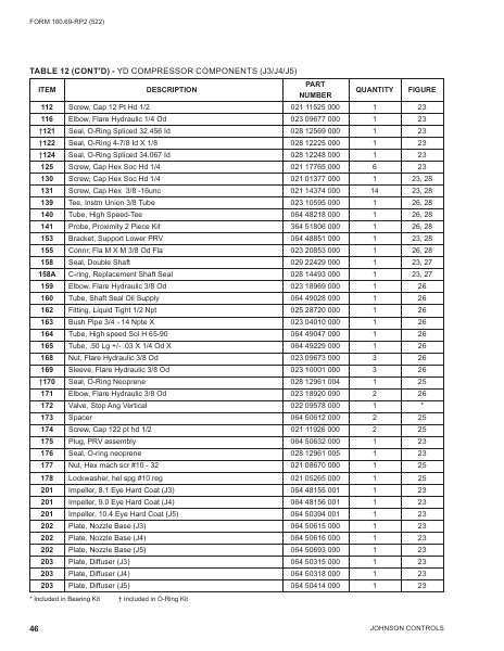Catalog 160-69-RP2 - Page 0045