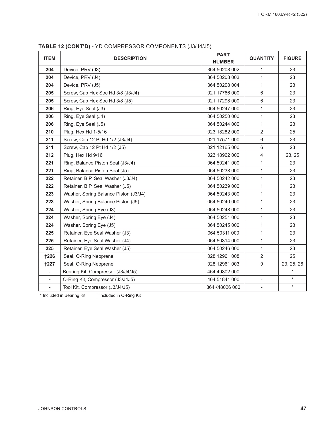 York - Catalog 160-69-RP2 - Page 0046
