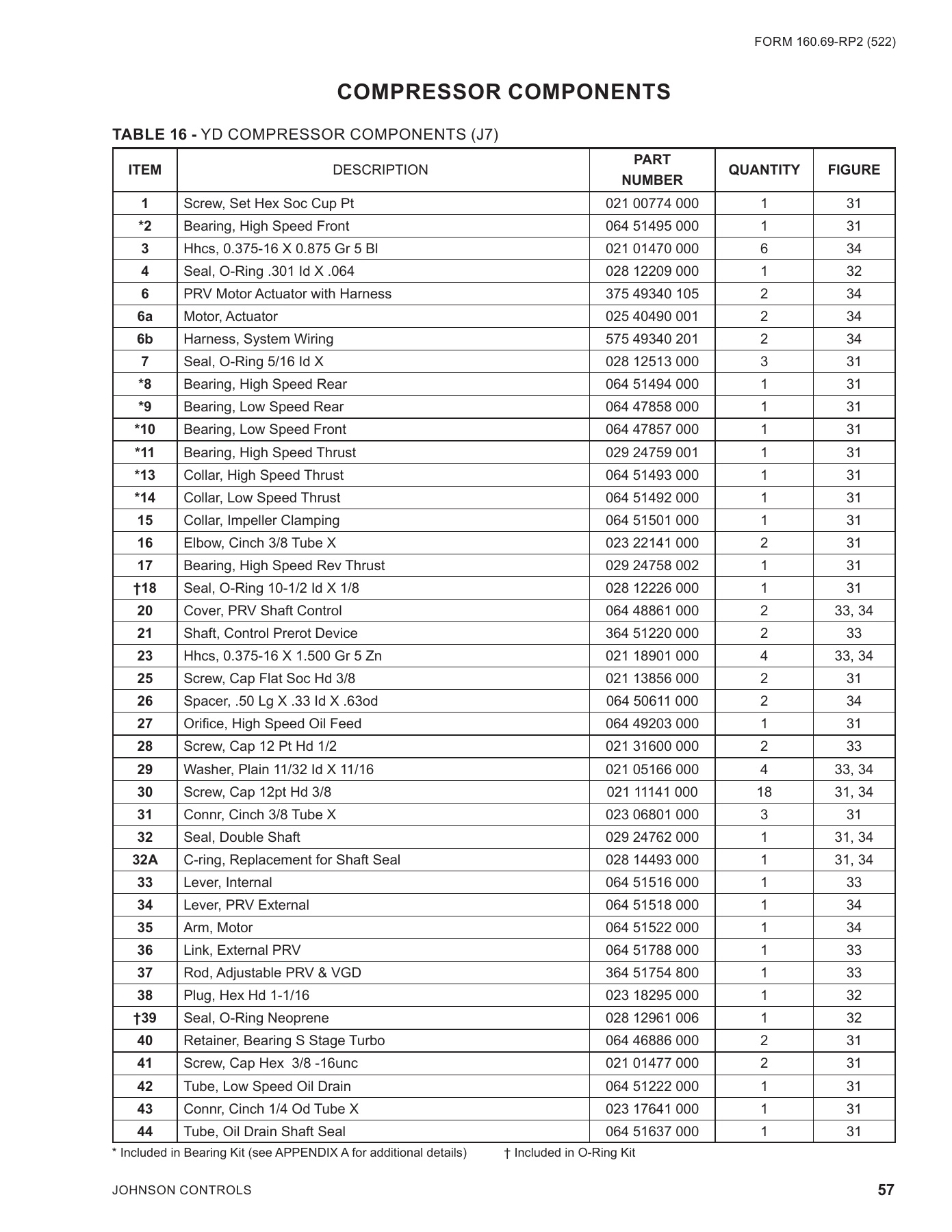 York - Catalog 160-69-RP2 - Page 0056