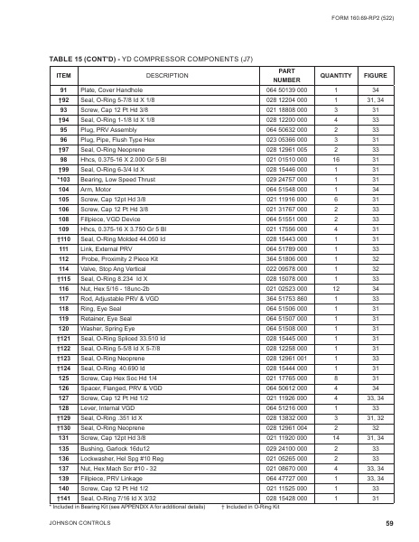 Catalog 160-69-RP2 - Page 0058