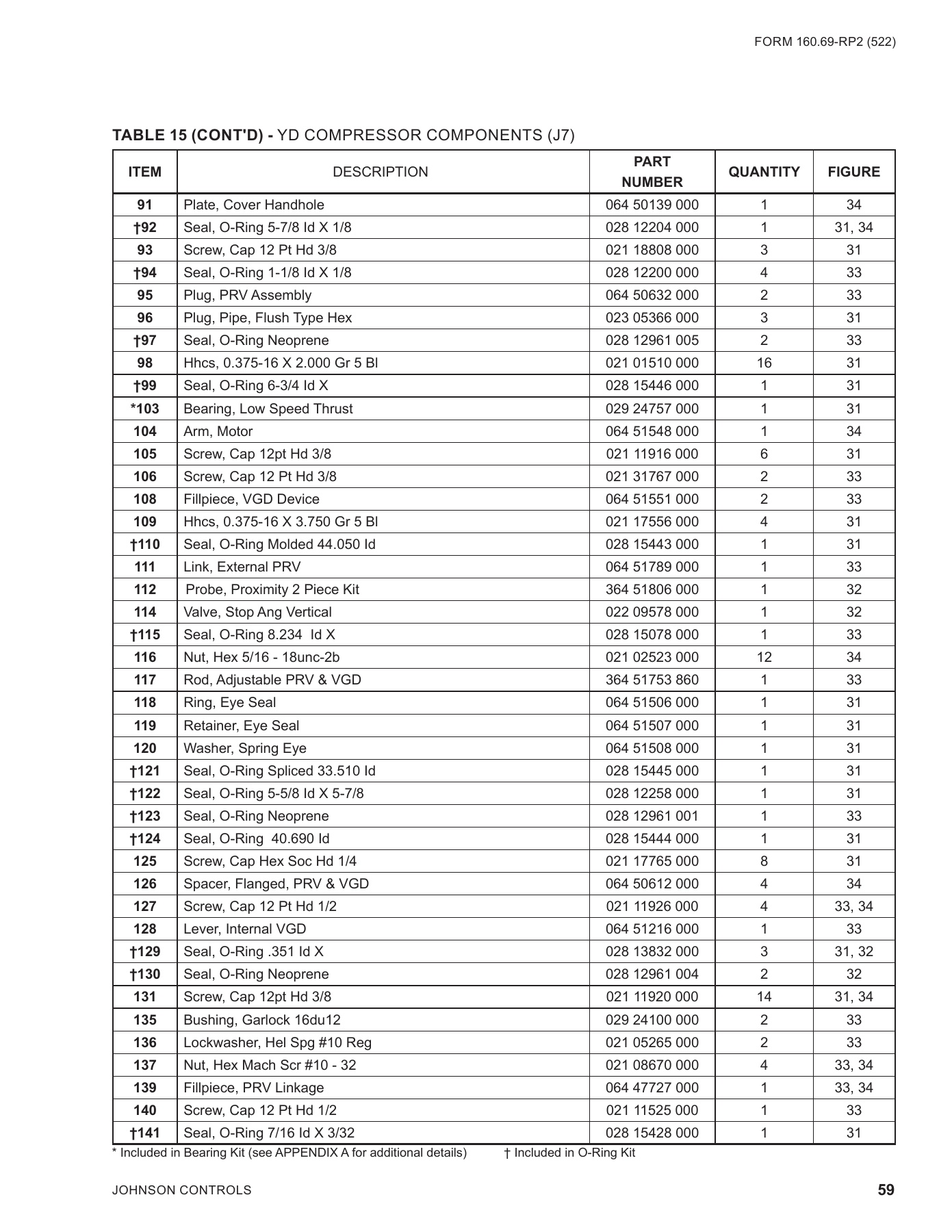 York - Catalog 160-69-RP2 - Page 0058