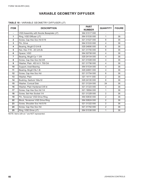 Catalog 160-69-RP2 - Page 0065