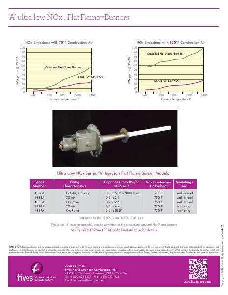 Catalog Combustion 2021 -...