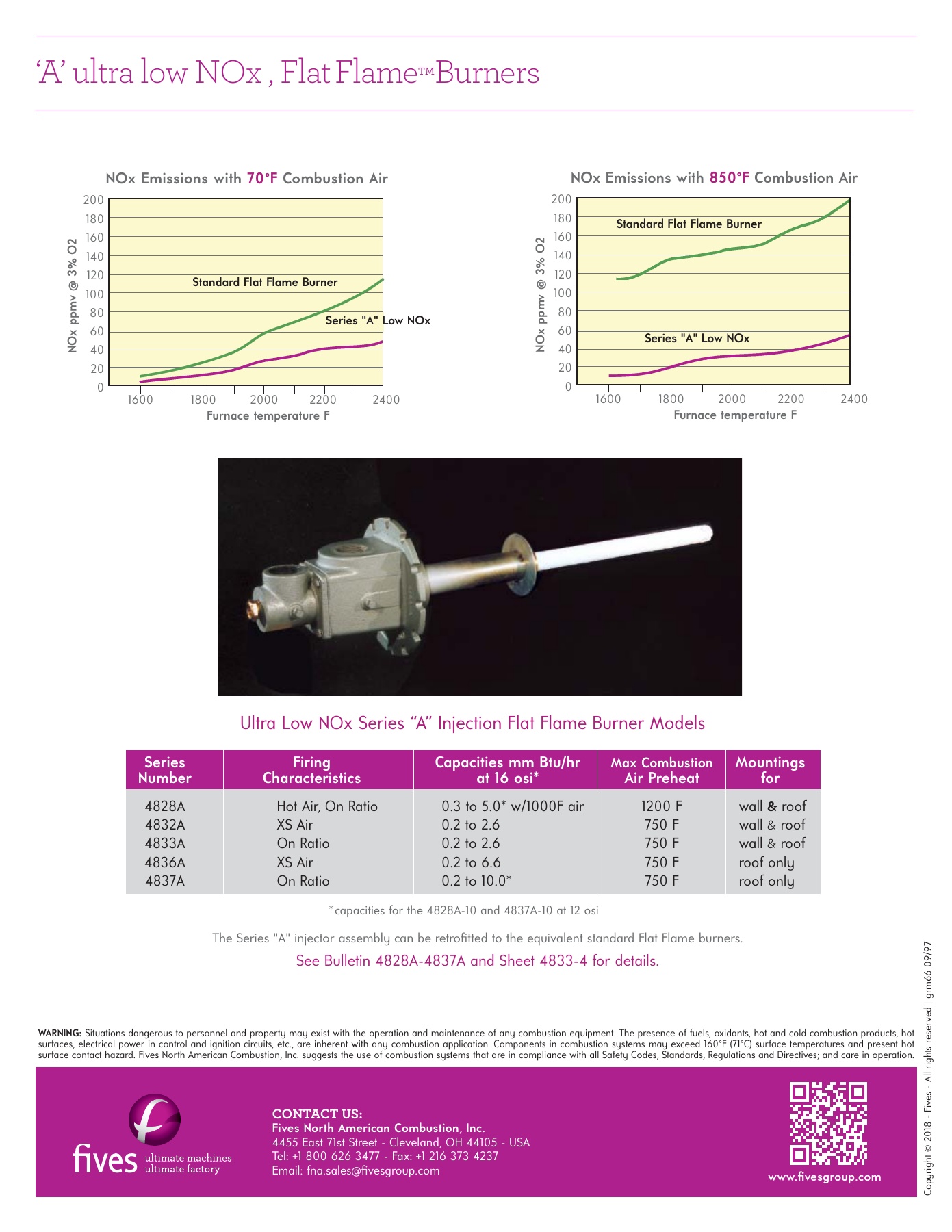 Fives Group - Catalog Combustion 2021 - Page 0017