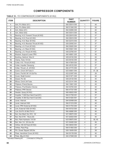 Catalog 160-69-RP2 - Page 0067