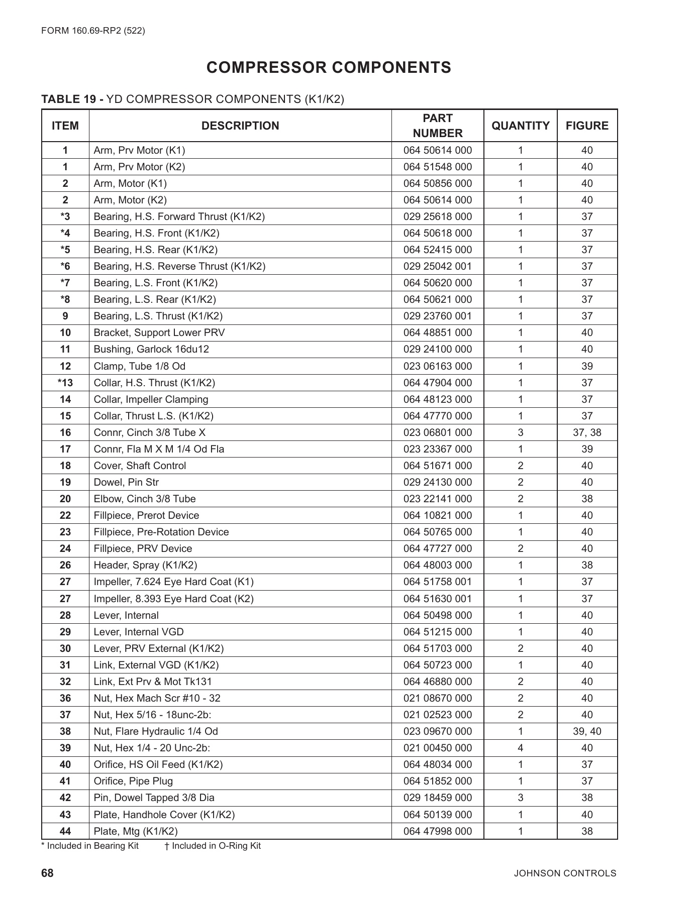 York - Catalog 160-69-RP2 - Page 0067