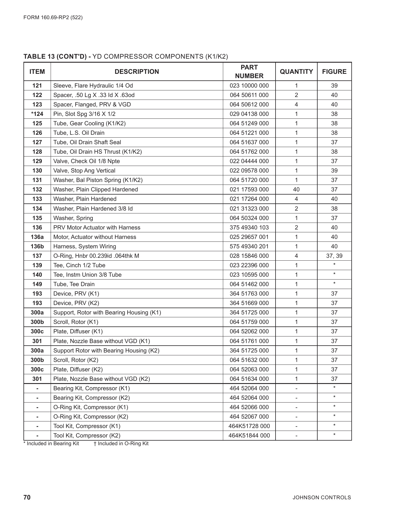 York - Catalog 160-69-RP2 - Page 0069