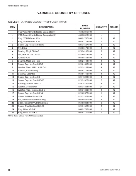 Catalog 160-69-RP2 - Page 0075