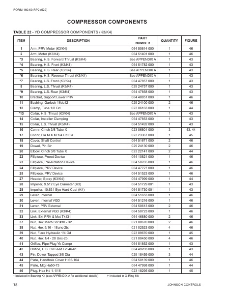 Catalog 160-69-RP2 - Page 0077