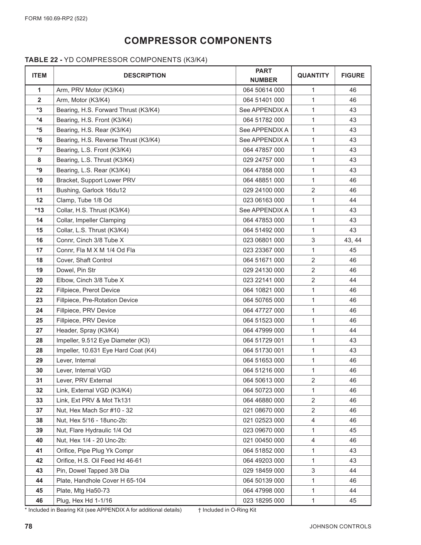 York - Catalog 160-69-RP2 - Page 0077