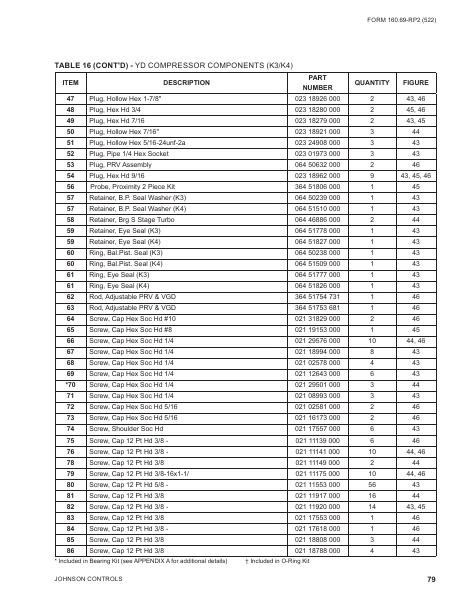 Catalog 160-69-RP2 - Page 0078