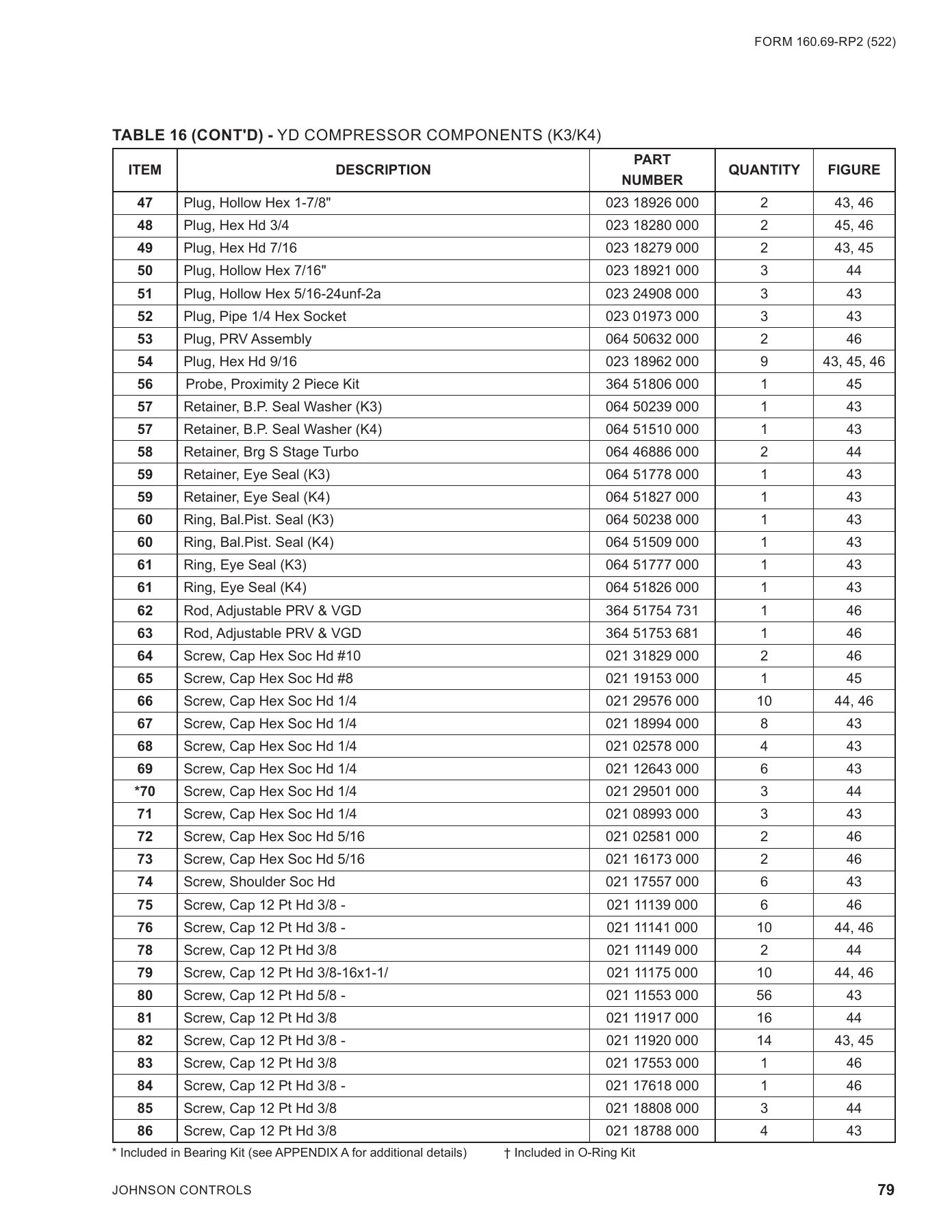 York - Catalog 160-69-RP2 - Page 0078