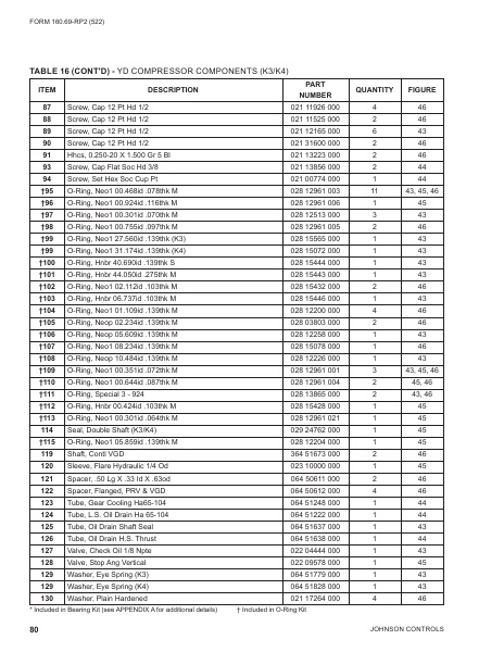 Catalog 160-69-RP2 - Page 0079