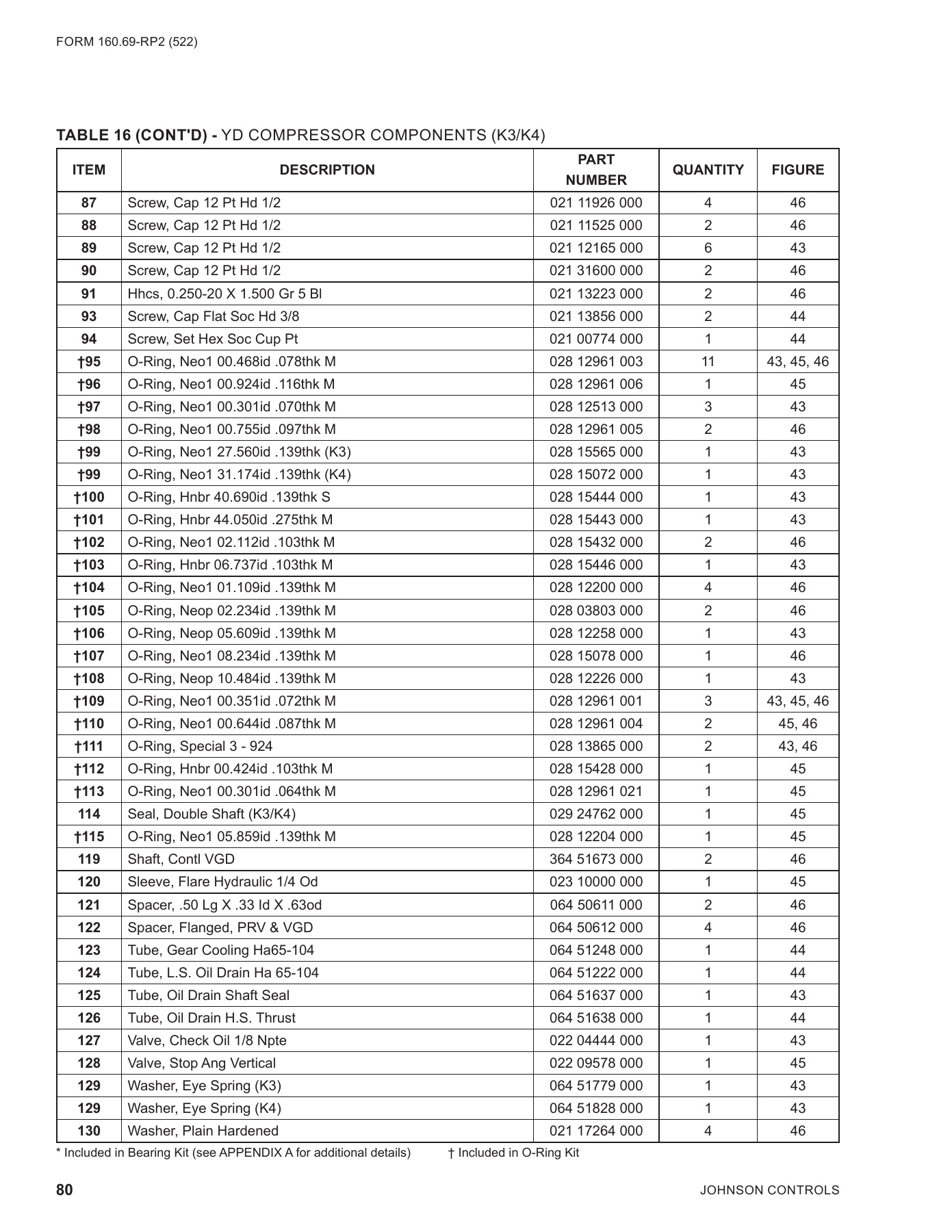 York - Catalog 160-69-RP2 - Page 0079