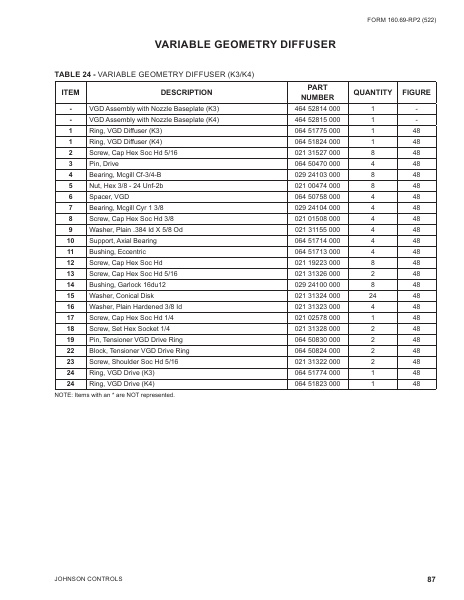 Catalog 160-69-RP2 - Page 0086