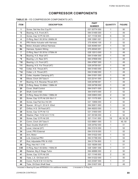 Catalog 160-69-RP2 - Page 0088
