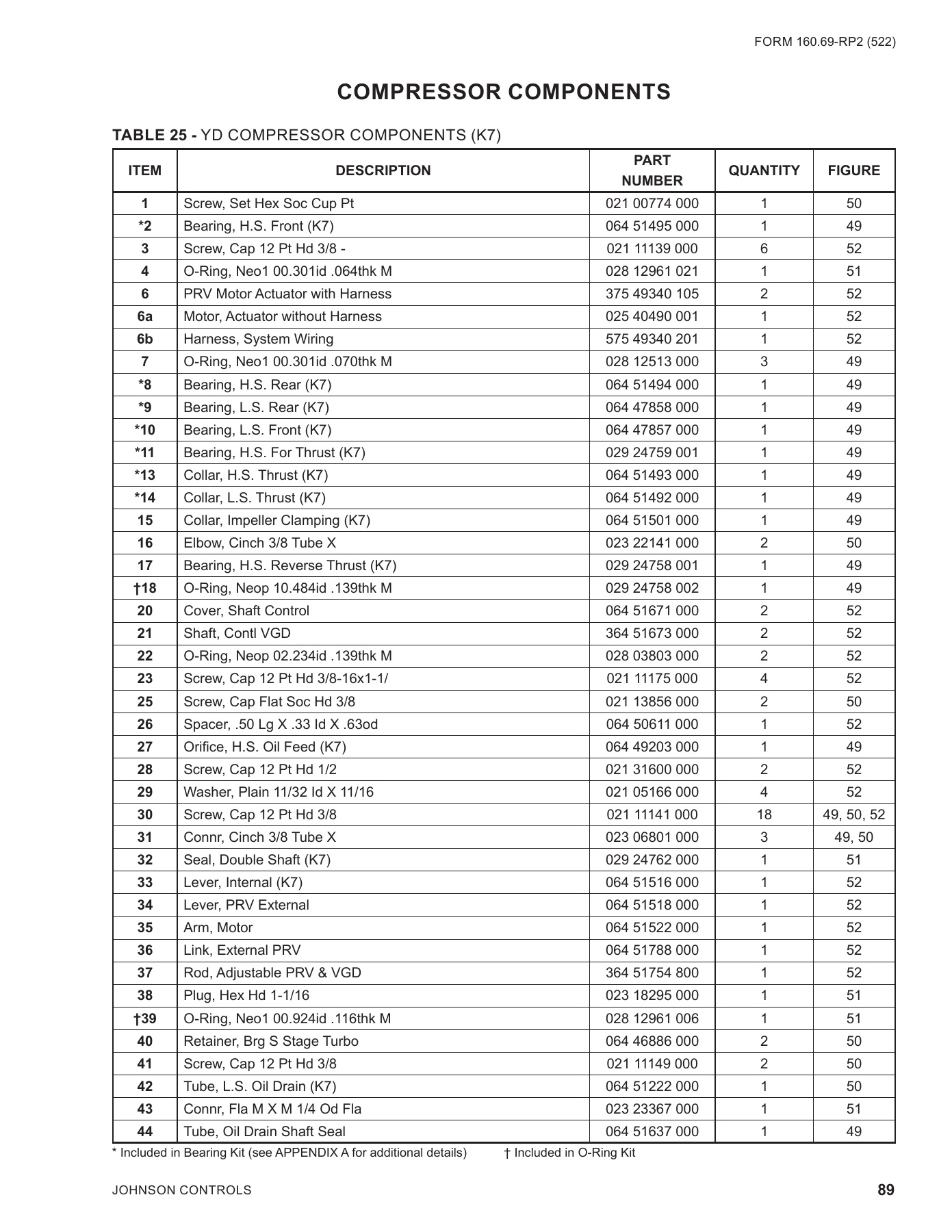 York - Catalog 160-69-RP2 - Page 0088