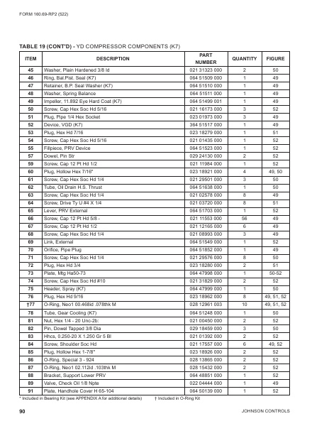 Catalog 160-69-RP2 - Page 0089