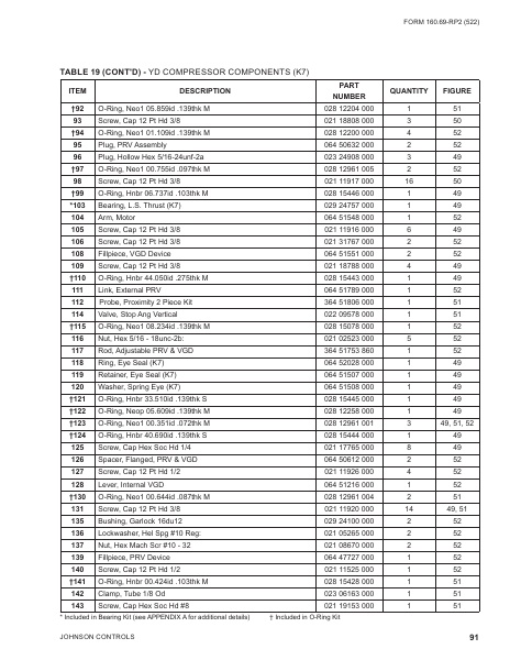 Catalog 160-69-RP2 - Page 0090