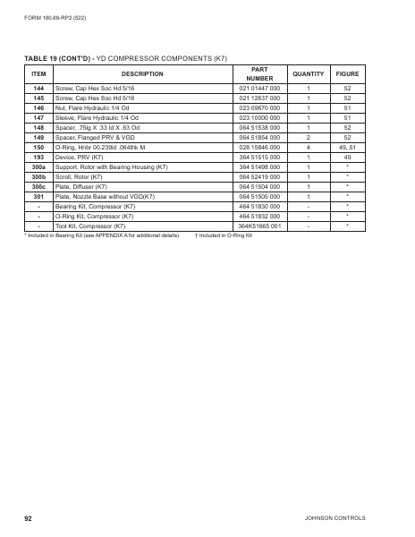 Catalog 160-69-RP2 - Page 0091