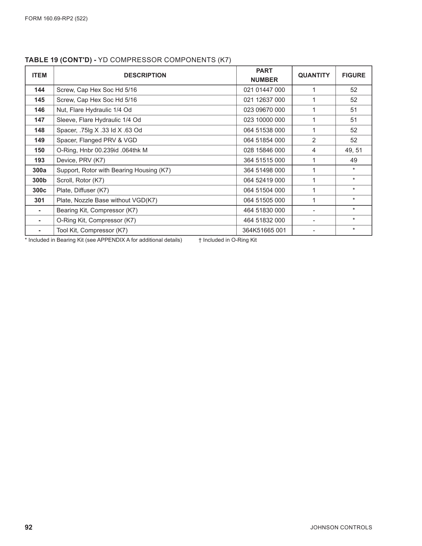 York - Catalog 160-69-RP2 - Page 0091