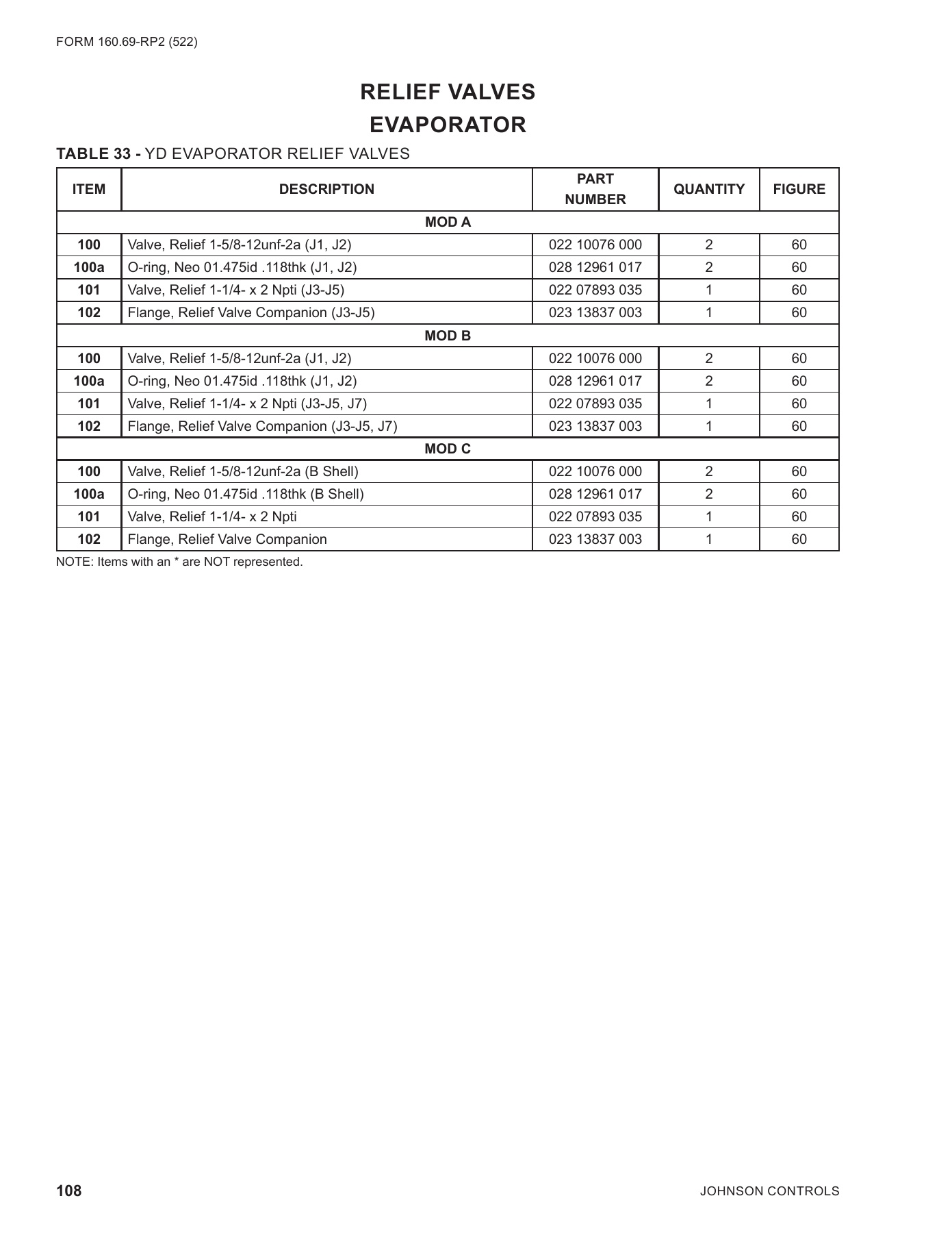 York - Catalog 160-69-RP2 - Page 0107