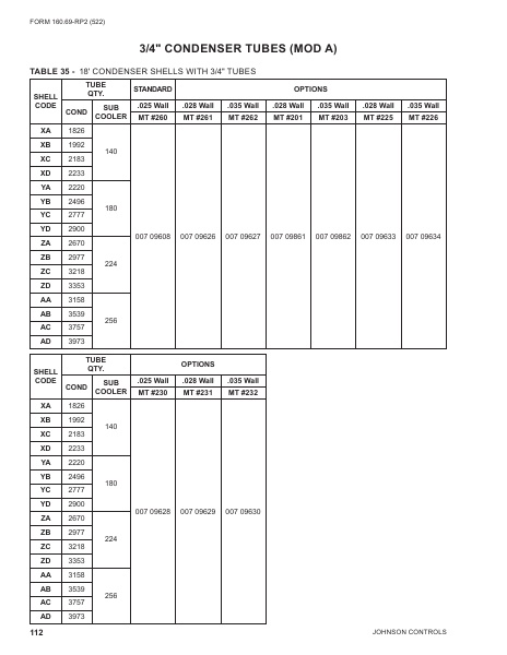 Catalog 160-69-RP2 - Page 0111