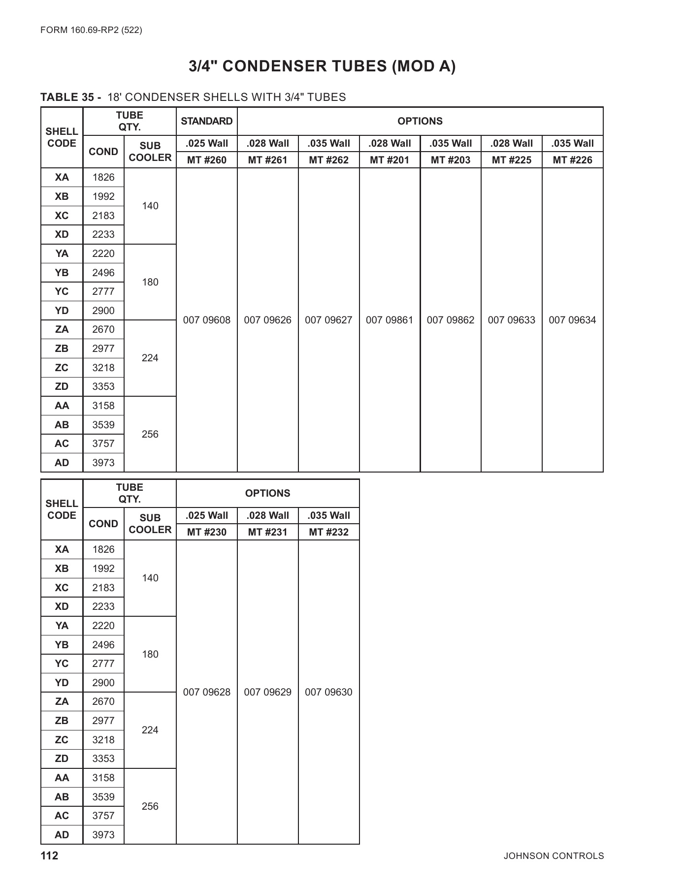 York - Catalog 160-69-RP2 - Page 0111