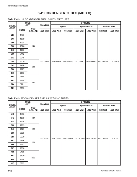 Catalog 160-69-RP2 - Page 0117