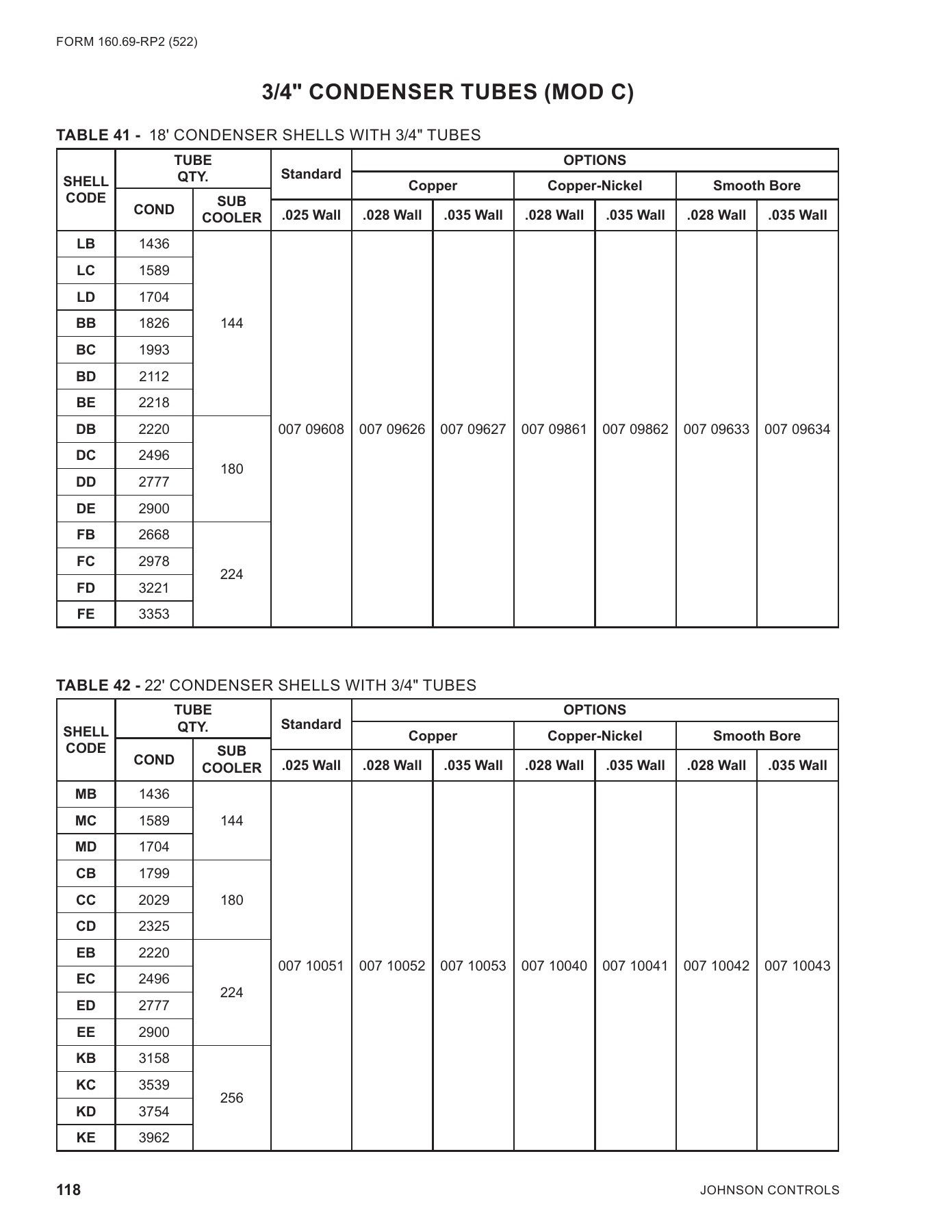 York - Catalog 160-69-RP2 - Page 0117