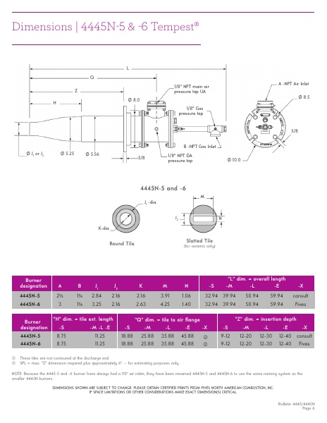 Catalog Combustion 2021 -...