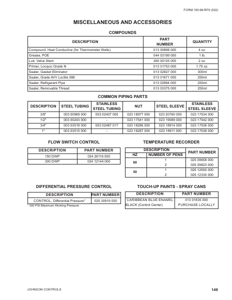Catalog 160-69-RP2 - Page 0148