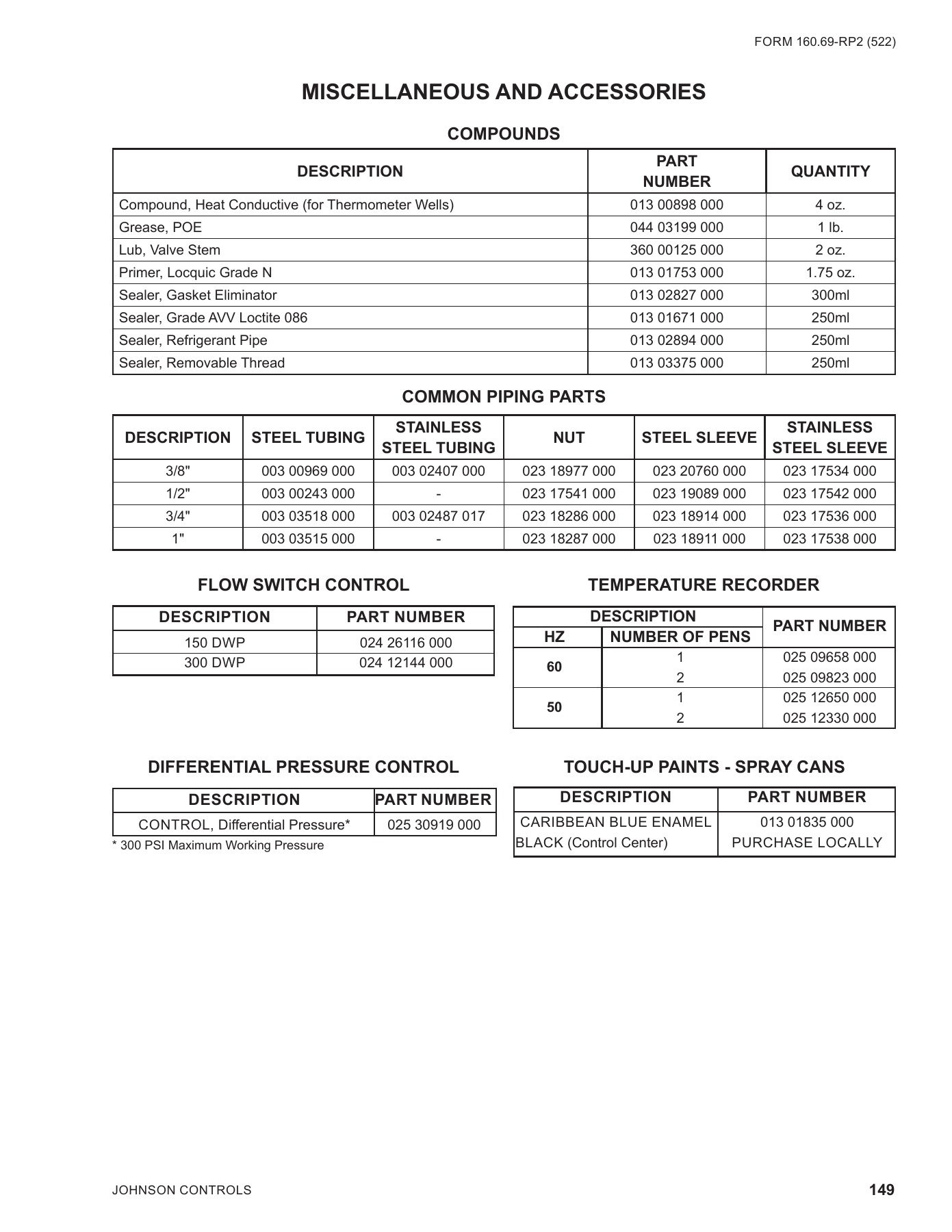 York - Catalog 160-69-RP2 - Page 0148