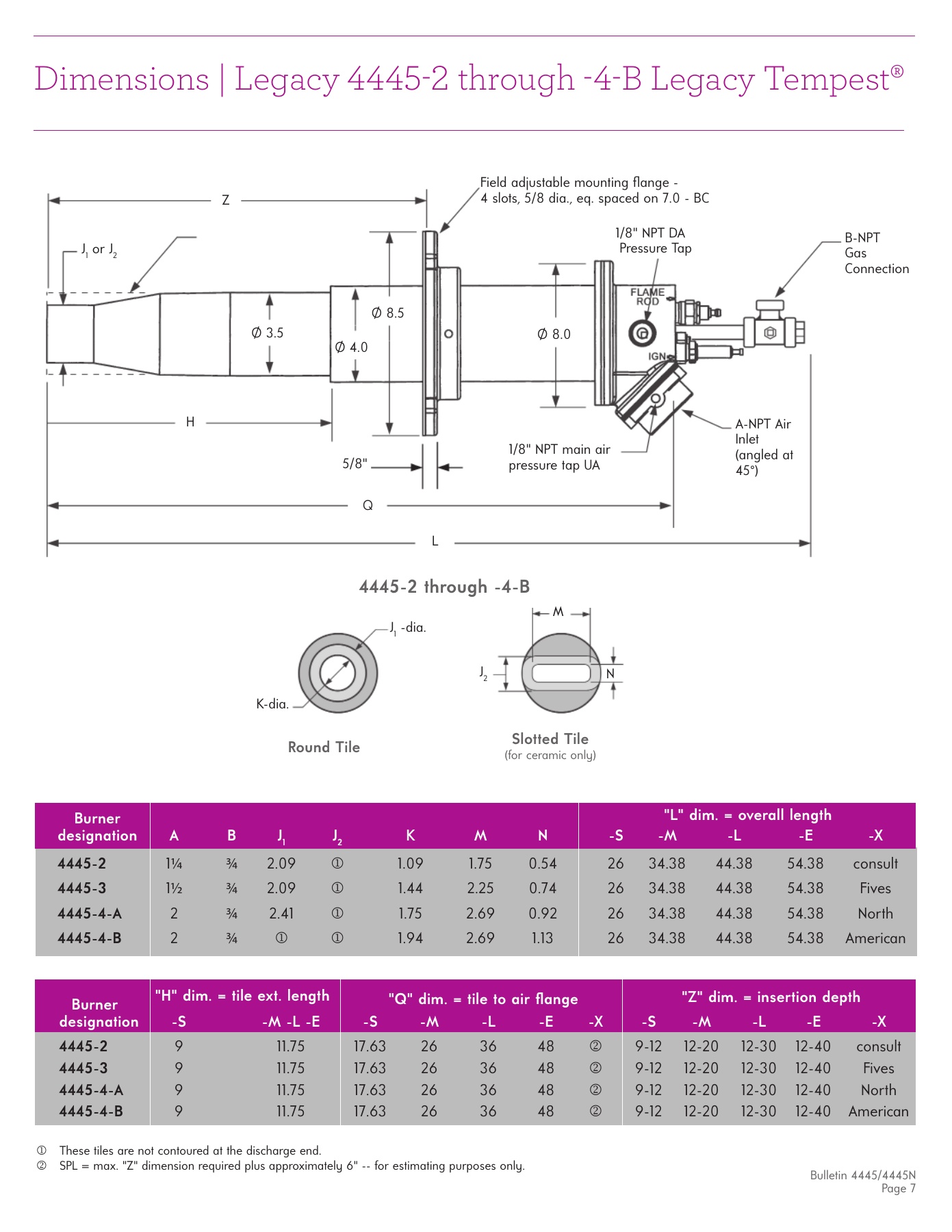 Fives Group - Catalog Combustion 2021 - Page 0298