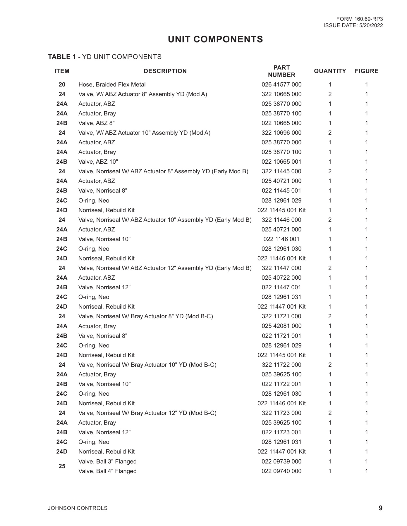 York - Catalog 160-69-RP3 - Page 0008