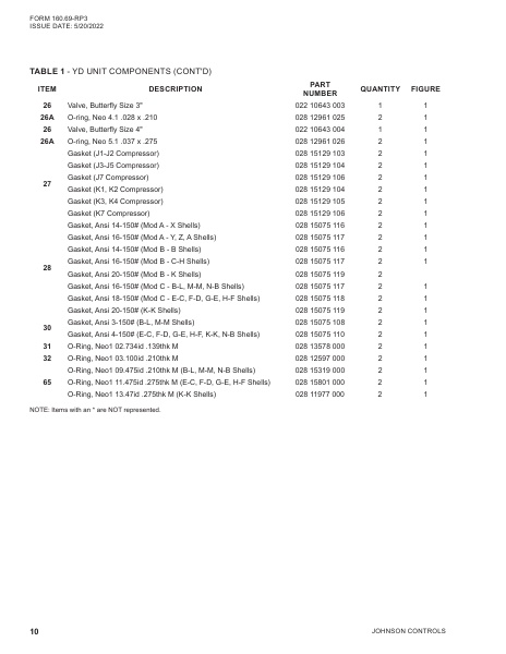 Catalog 160-69-RP3 - Page 0009