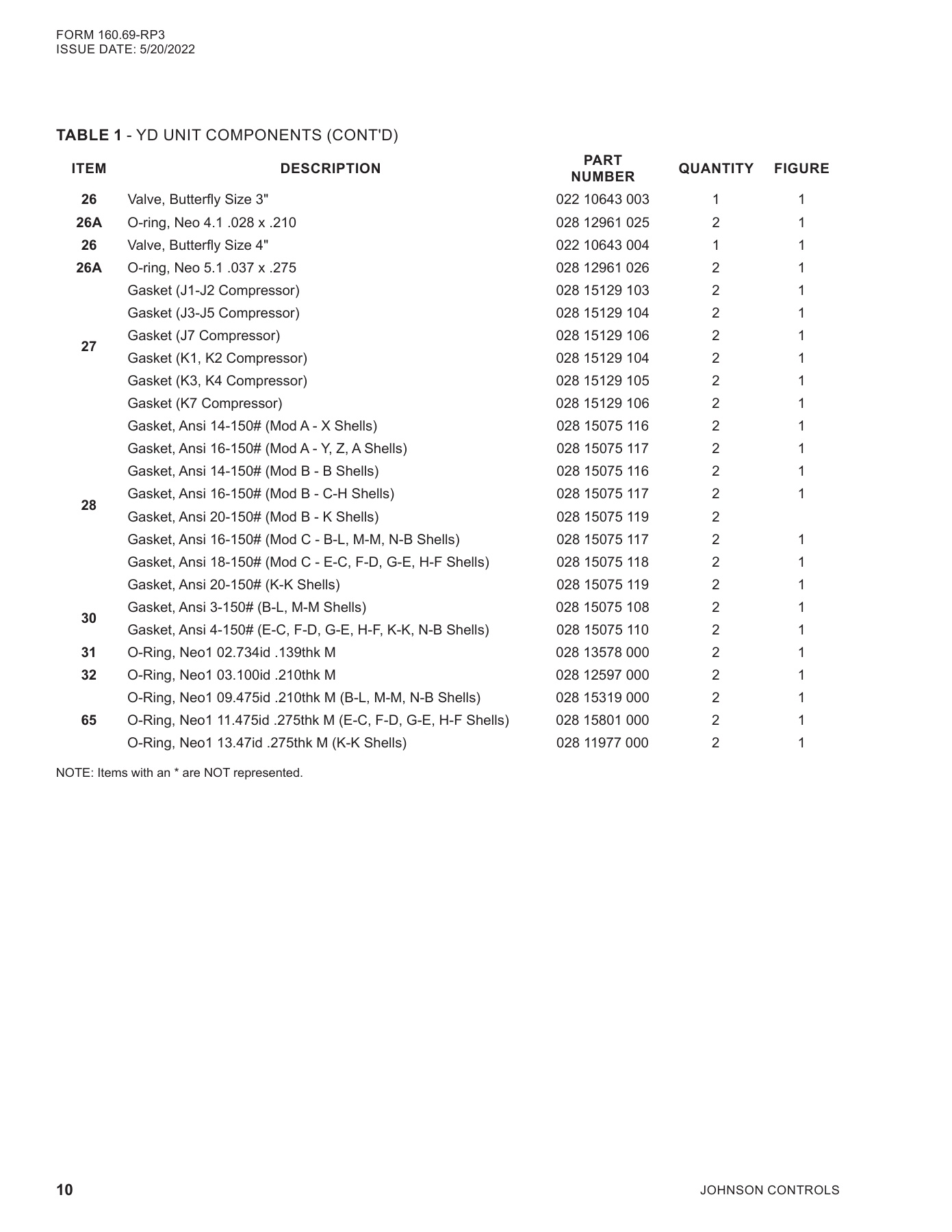 York - Catalog 160-69-RP3 - Page 0009